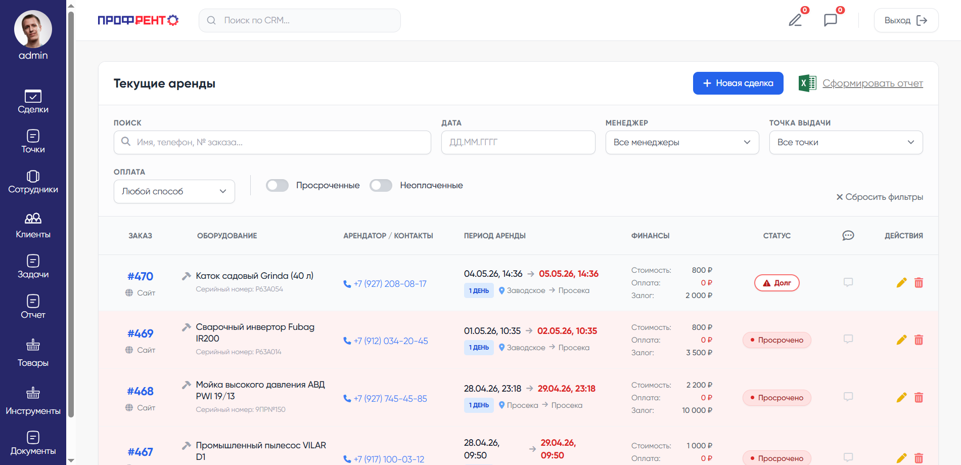 CRM система для аренды оборудования
